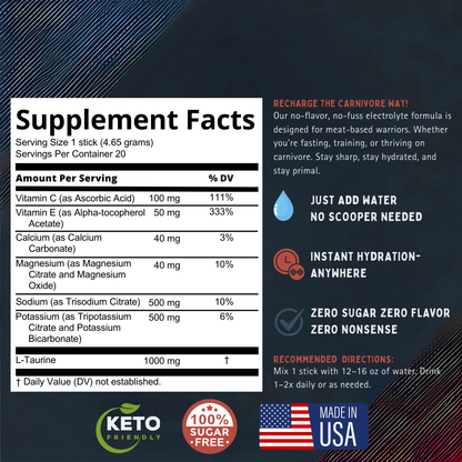 Carnivore Electrolytes